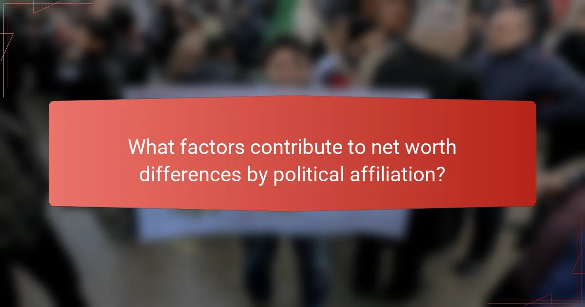 What factors contribute to net worth differences by political affiliation?